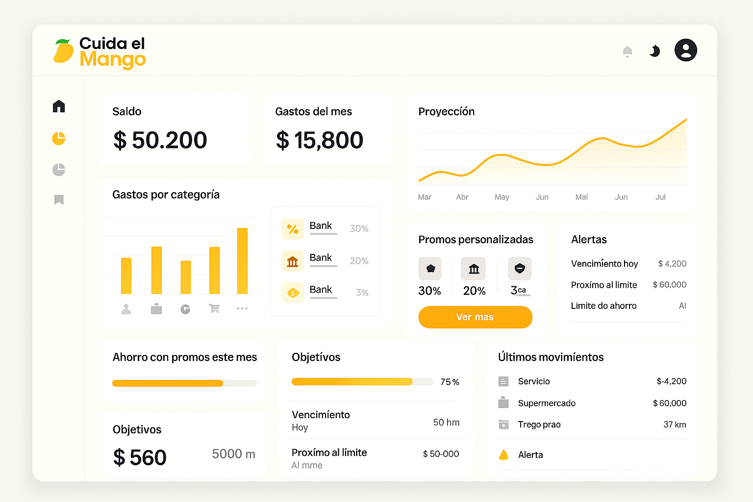 Dashboard Preview - Cuida el Mango